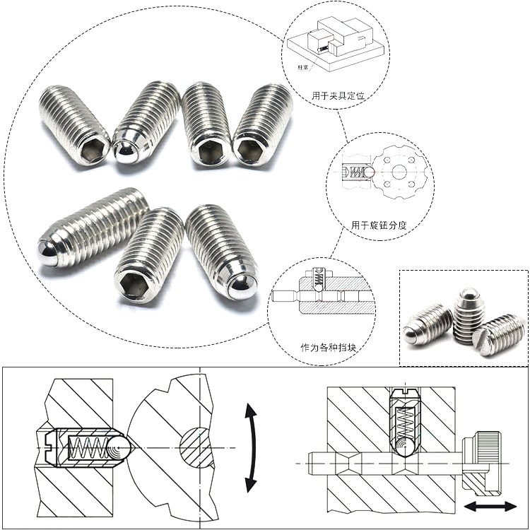 Yüksek Hassasiyetli Naylon Kilitleme Elemanı Oluklu Yaylı Pimi Piston